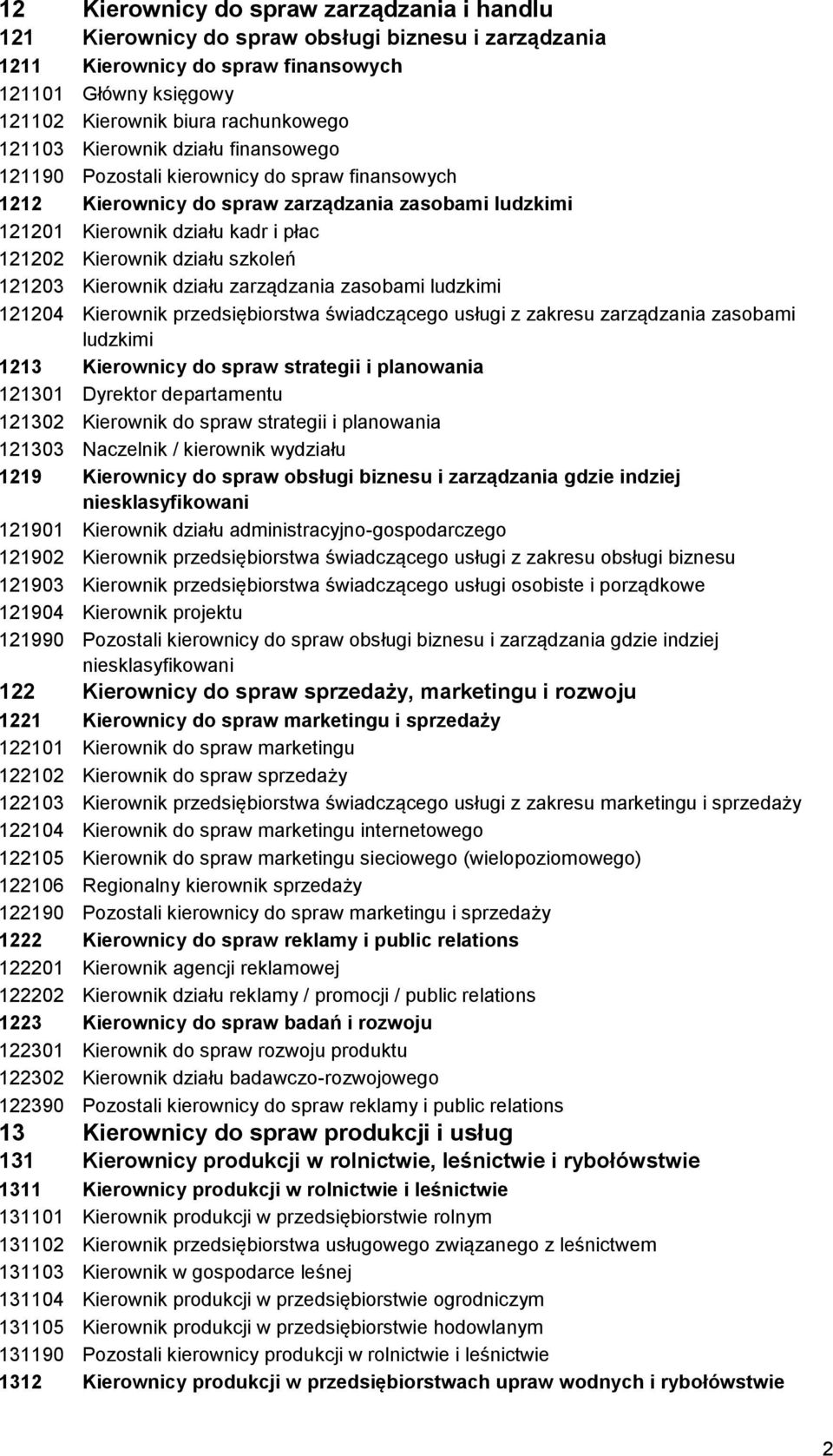 szkoleń 121203 Kierownik działu zarządzania zasobami ludzkimi 121204 Kierownik przedsiębiorstwa świadczącego usługi z zakresu zarządzania zasobami ludzkimi 1213 Kierownicy do spraw strategii i