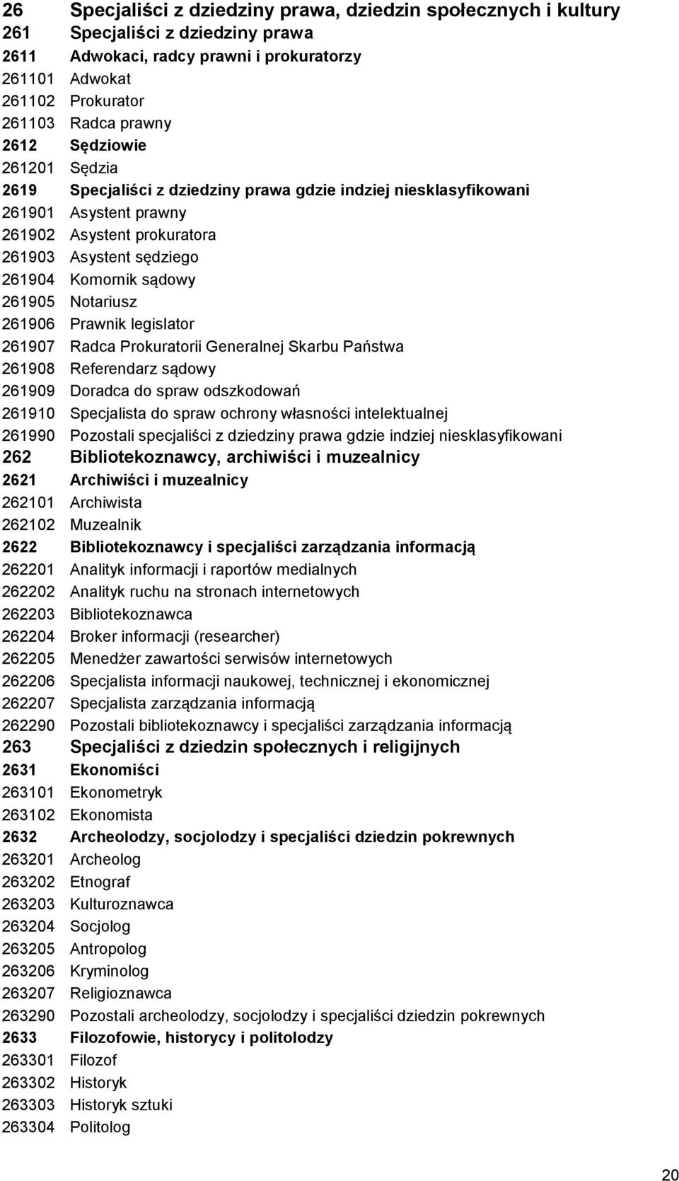 Notariusz 261906 Prawnik legislator 261907 Radca Prokuratorii Generalnej Skarbu Państwa 261908 Referendarz sądowy 261909 Doradca do spraw odszkodowań 261910 Specjalista do spraw ochrony własności