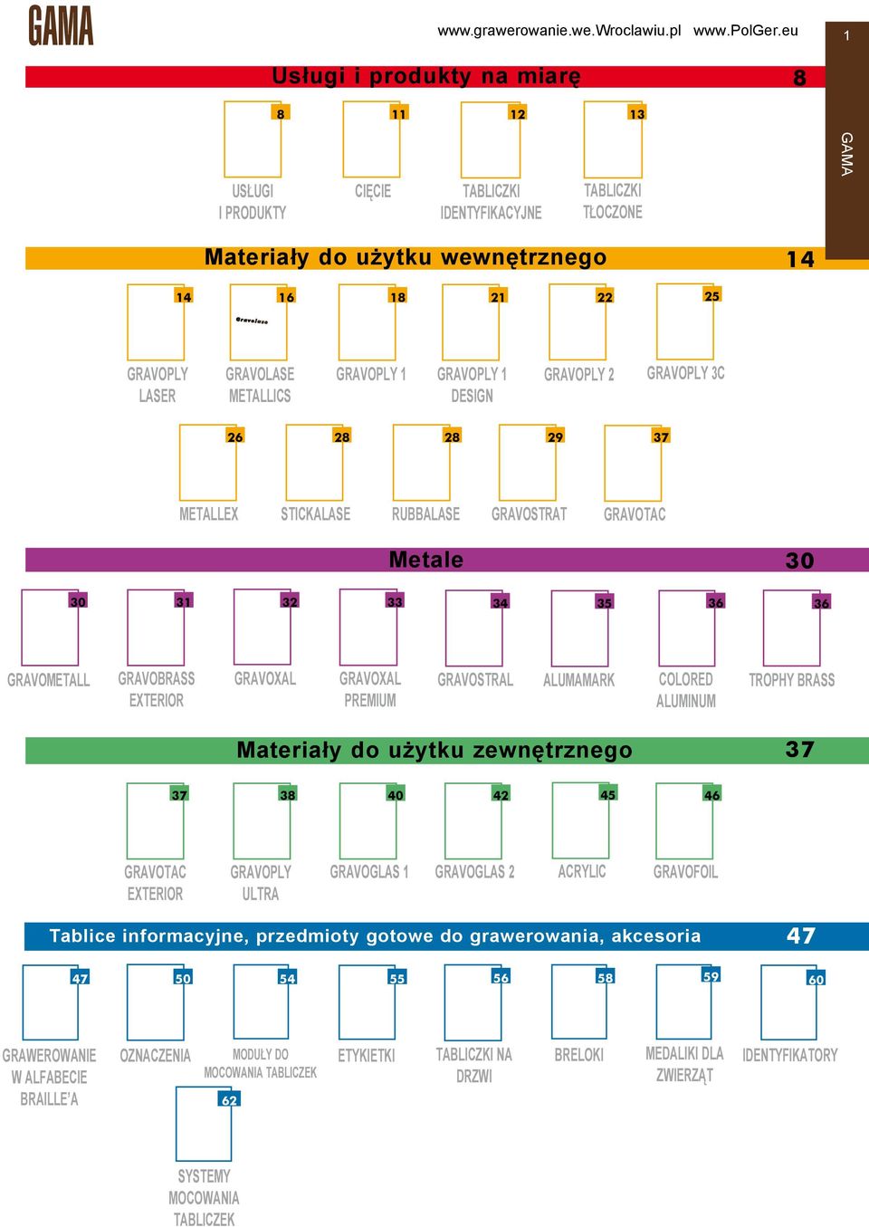 ExteriOr gravoxal gravoxal premium gravostral alumamark Colored Aluminum Trophy brass Materiały do użytku zewnętrznego 37 37 38 40 42 45 46 GRAVOTAC ExteriOr gravoply ultra gravoglas 1 gravoglas 2