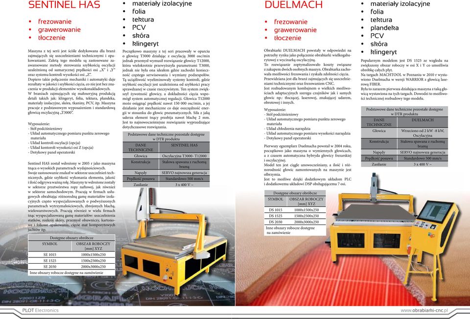 Dopiero takie połączenie mechaniki i automatyki daje rezultaty w jakości i szybkości cięcia, co nie jest bez znaczenia w produkcji elementów wysokonakładowych.