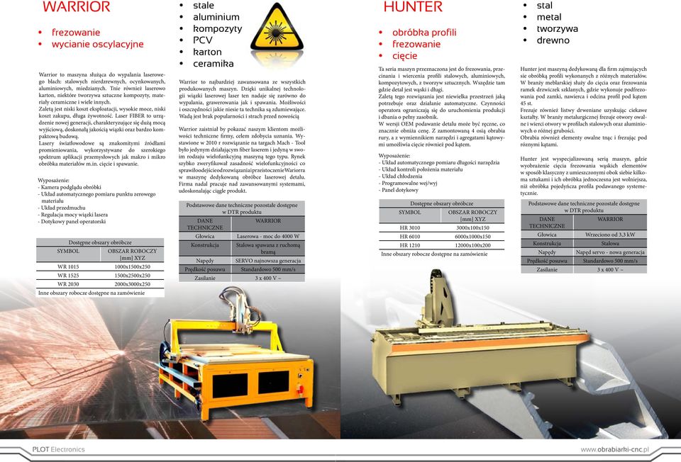 Laser FIBER to urządzenie nowej generacji, charakteryzujące się dużą mocą wyjściową, doskonałą jakością wiązki oraz bardzo kompaktową budową.