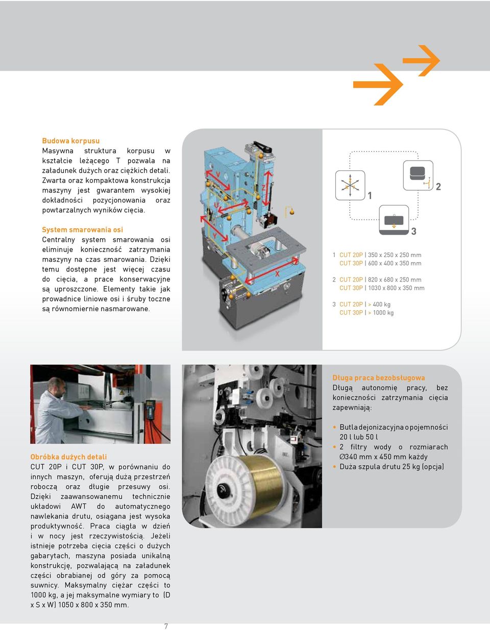 Z X Y System smarowania osi Centralny system smarowania osi eliminuje konieczność zatrzymania maszyny na czas smarowania.