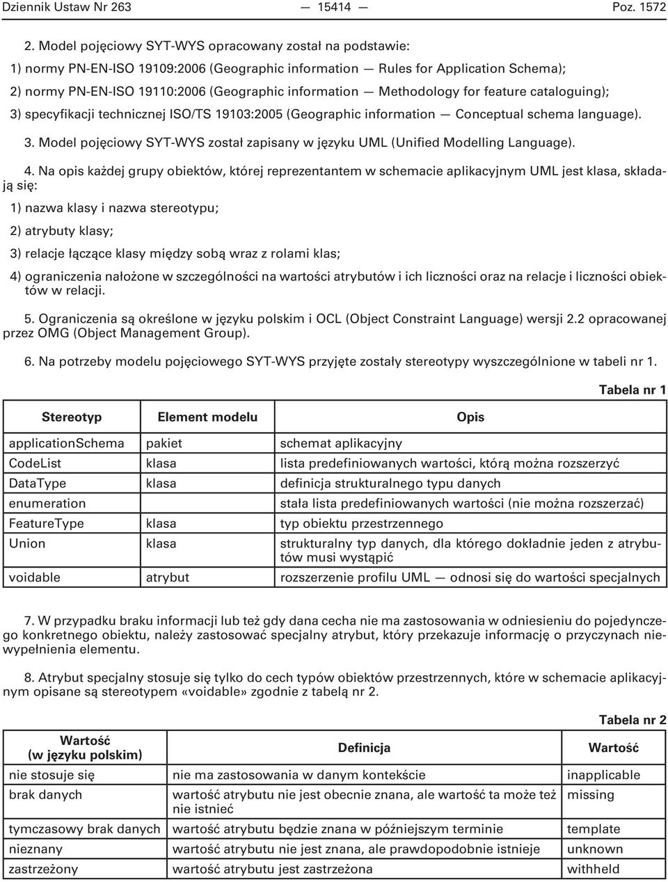 Methodology for feature cataloguing); 3) specyfikacji technicznej ISO/TS 19103:2005 (Geographic information Conceptual schema language). 3. Model pojęciowy SYT-WYS został zapisany w języku UML (Unified Modelling Language).