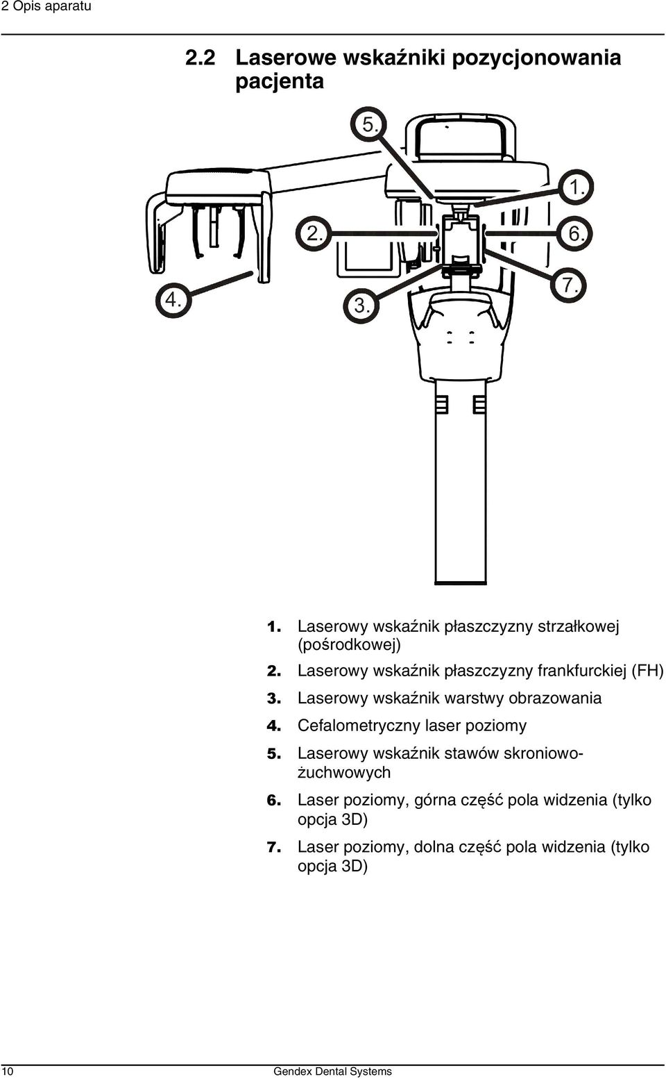 Laserowy wskaźnik warstwy obrazowania 4. Cefalometryczny laser poziomy 5.