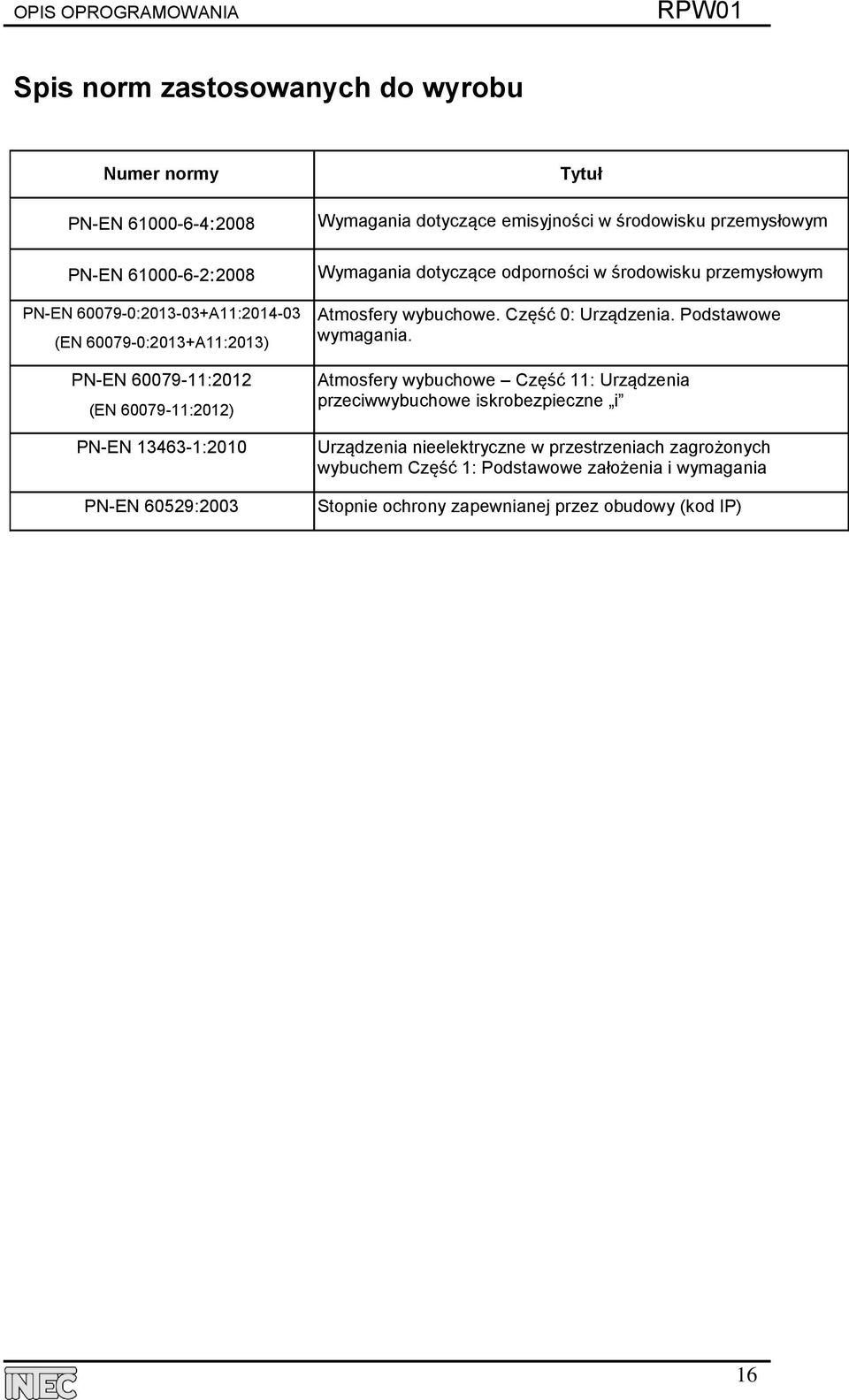 odporności w środowisku przemysłowym Atmosfery wybuchowe. Część 0: Urządzenia. Podstawowe wymagania.