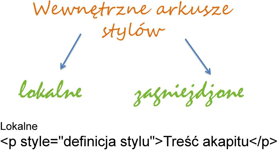 style="definicja stylu">treść