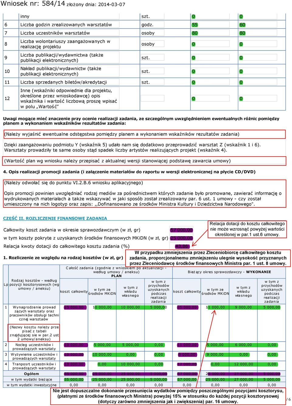 publikacji/wydawnictw (także publikacji elektronicznych) osoby 0 0 szt. 0 0 szt. 0 0 11 Liczba sprzedanych biletów/akredytacji szt.