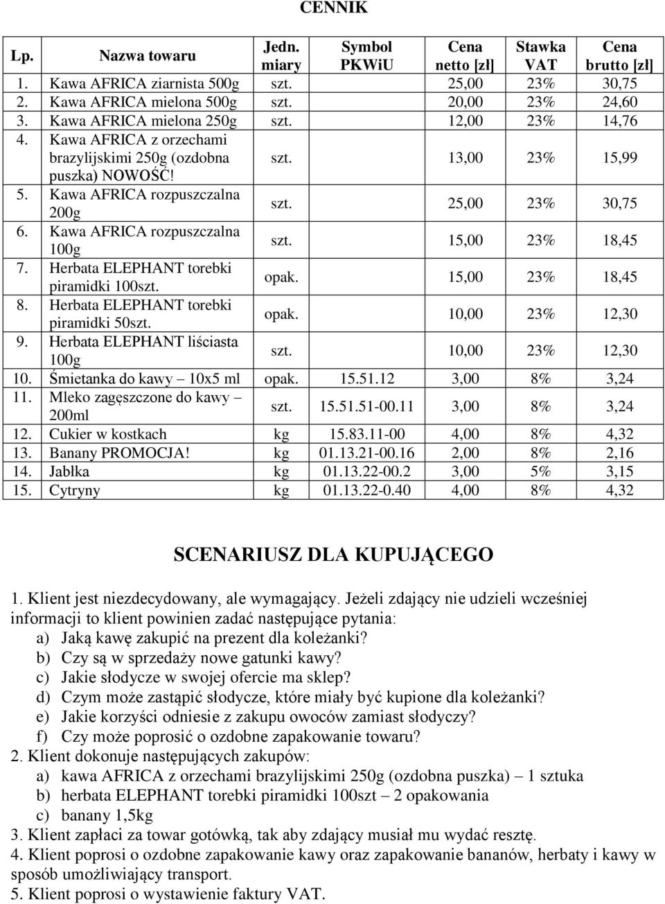 25,00 23% 30,75 6. Kawa AFRICA rozpuszczalna 100g szt. 15,00 23% 18,45 7. Herbata ELEPHANT torebki piramidki 100szt. opak. 15,00 23% 18,45 8. Herbata ELEPHANT torebki piramidki 50szt. opak. 10,00 23% 12,30 9.