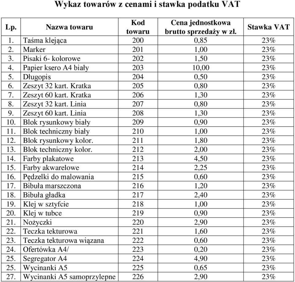 Zeszyt 60 kart. Linia 208 1,30 23% 10. Blok rysunkowy biały 209 0,90 23% 11. Blok techniczny biały 210 1,00 23% 12. Blok rysunkowy kolor. 211 1,80 23% 13. Blok techniczny kolor. 212 2,00 23% 14.