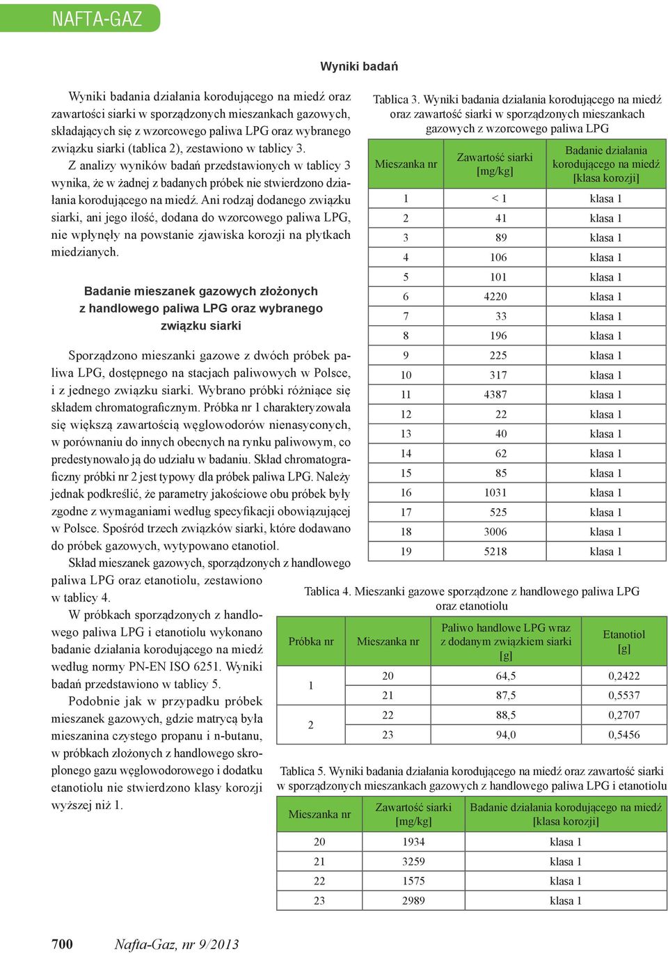 Ani rodzaj dodanego związku siarki, ani jego ilość, dodana do wzorcowego paliwa LPG, nie wpłynęły na powstanie zjawiska korozji na płytkach miedzianych.