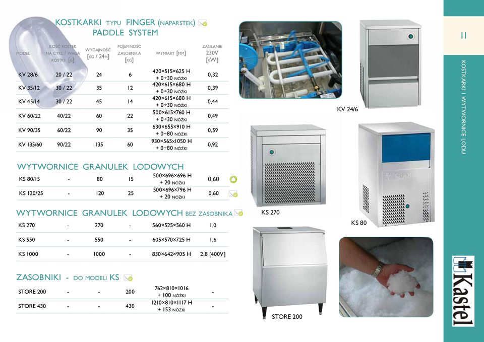 910 H + 0 80 nóżki 930 565x1050 H + 0 80 nóżki zasilanie 230V [kw] 0,32 0,39 0,44 0,49 0,59 0,92 KV 24/6 kostkarki i wytwornice lodu WYTWORNICE GRANULEK LODOWYCH KS 80/15-80 15 KS 120/25-120 25 500