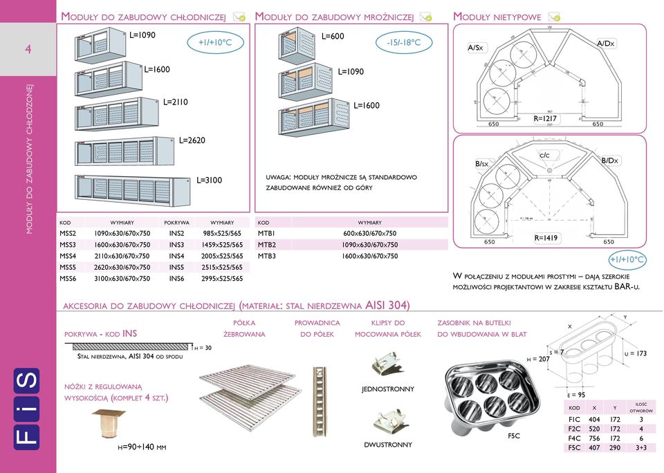 2620x630/670x750 INS5 2515x525/565 MSS6 3100x630/670x750 INS6 2995x525/565 akcesoria do zabudowy chłodniczej (materiał: stal nierdzewna AISI 304) pokrywa - kod INS L=2110 L=1600 L=2620 L=3100 uwaga: