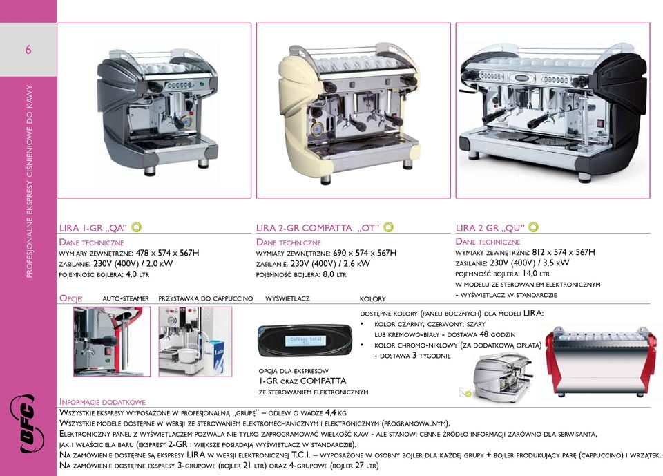 wymiary zewnętrzne: 812 x 574 x 567H zasilanie: 230V (400V) / 3,5 kw pojemność bojlera: 14,0 ltr w modelu ze sterowaniem elektronicznym - wyświetlacz w standardzie dostępne kolory (paneli bocznych)