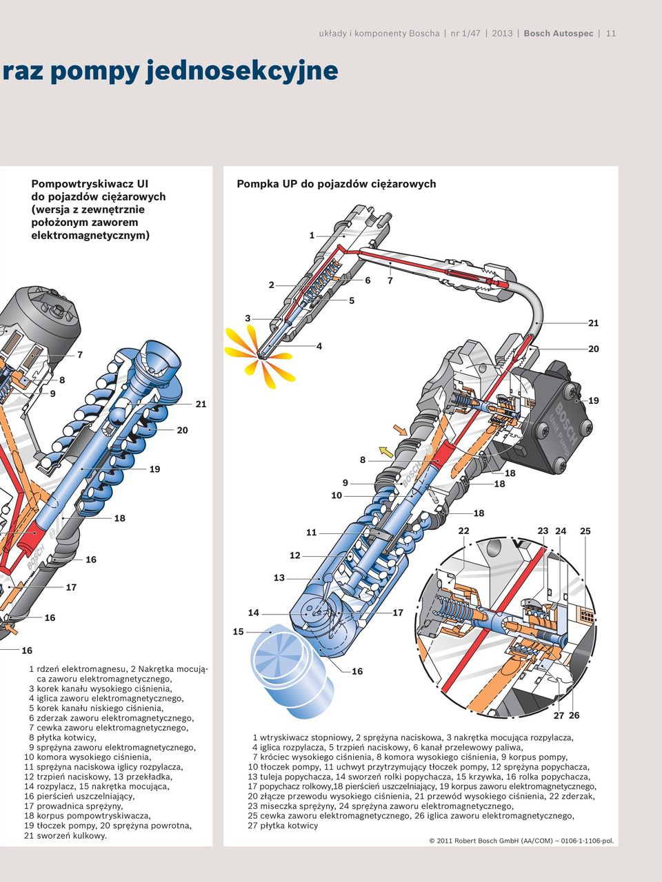 elektromagnetycznego, 3 korek kanału wysokiego ciśnienia, 4 iglica zaworu elektromagnetycznego, 5 korek kanału niskiego ciśnienia, 6 zderzak zaworu elektromagnetycznego, 7 cewka zaworu