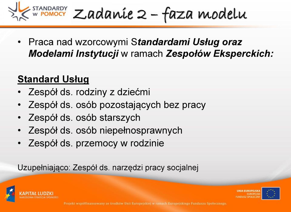 osób pozostających bez pracy Zespół ds. osób starszych Zespół ds.