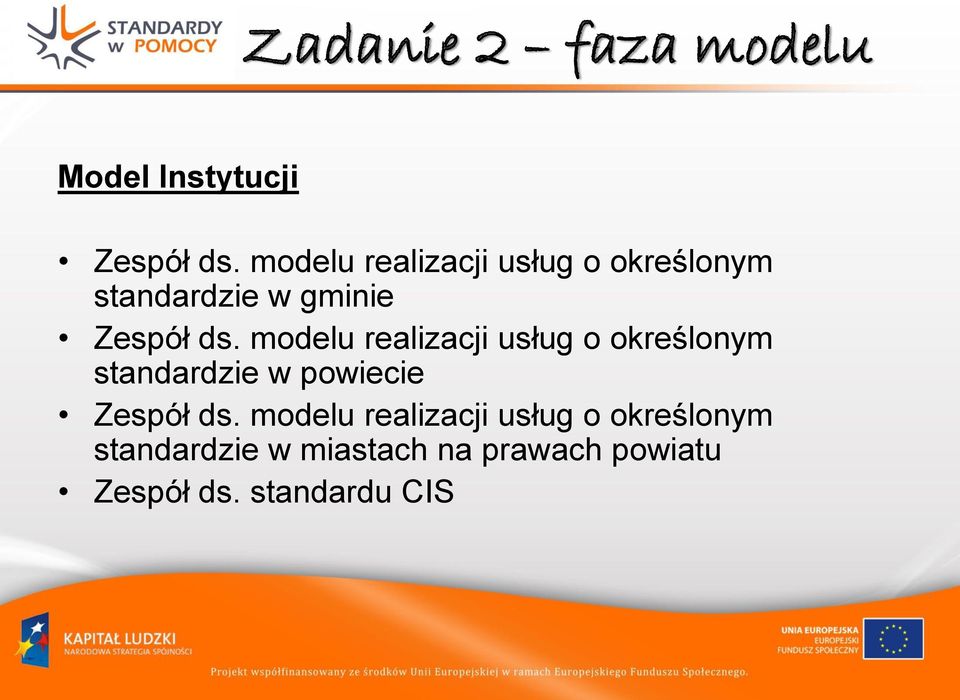 modelu realizacji usług o określonym standardzie w powiecie Zespół ds.