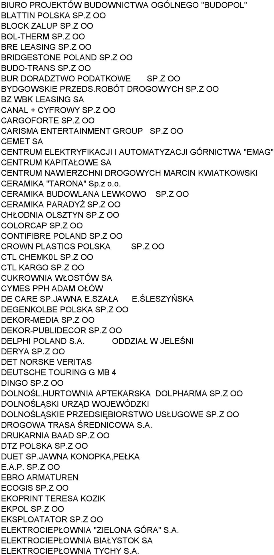 Z OO CEMET SA CENTRUM ELEKTRYFIKACJI I AUTOMATYZACJI GÓRNICTWA "EMAG" CENTRUM KAPITAŁOWE SA CENTRUM NAWIERZCHNI DROGOWYCH MARCIN KWIATKOWSKI CERAMIKA "TARONA" Sp.z o.o. CERAMIKA BUDOWLANA LEWKOWO SP.