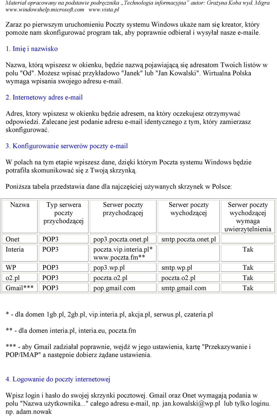 Wirtualna Polska wymaga wpisania swojego adresu e-mail. 2. Internetowy adres e-mail Adres, ktory wpiszesz w okienku będzie adresem, na który oczekujesz otrzymywać odpowiedzi.