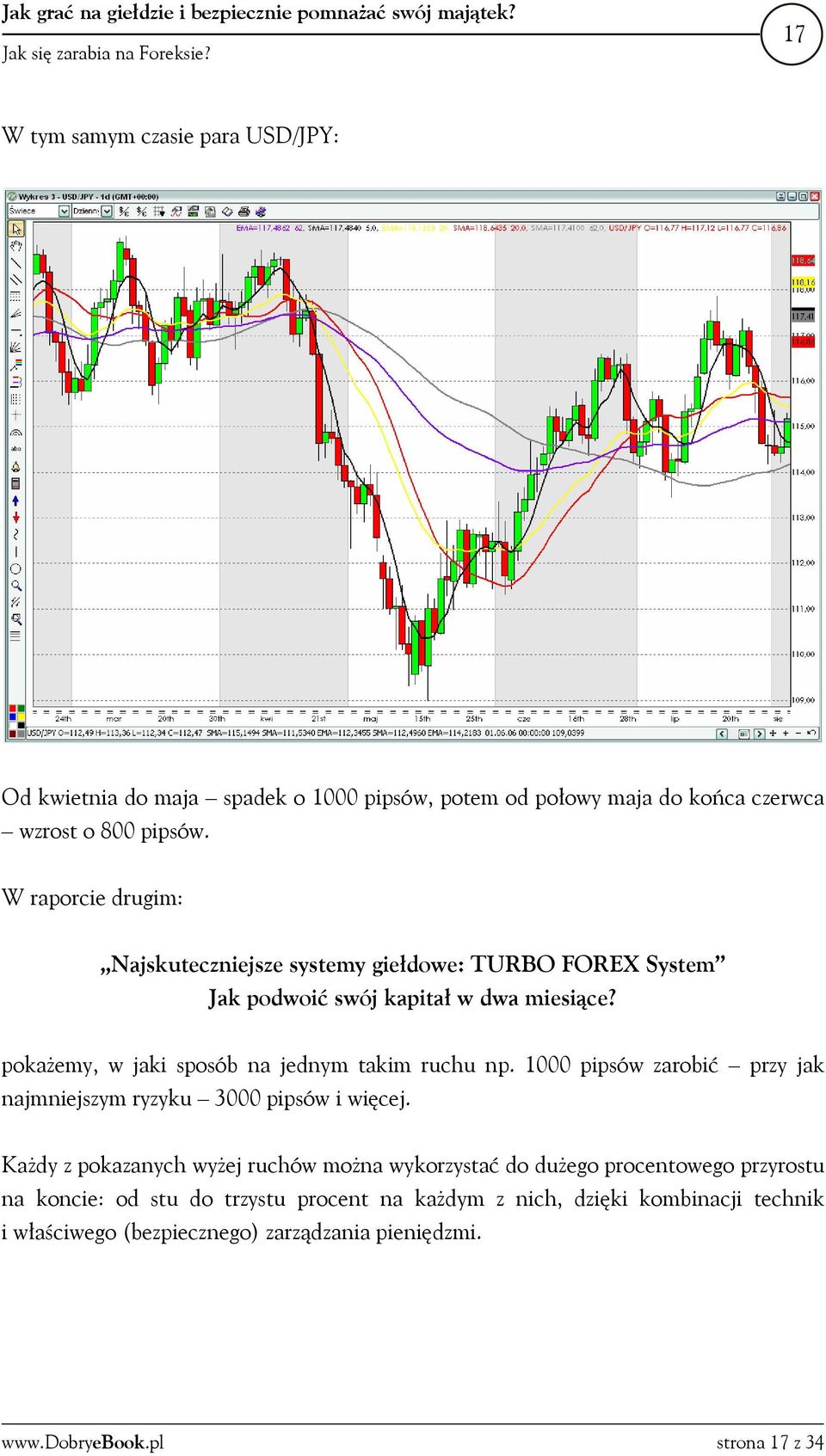 W raporcie drugim: Najskuteczniejsze systemy giełdowe: TURBO FOREX System Jak podwoić swój kapitał w dwa miesiące?