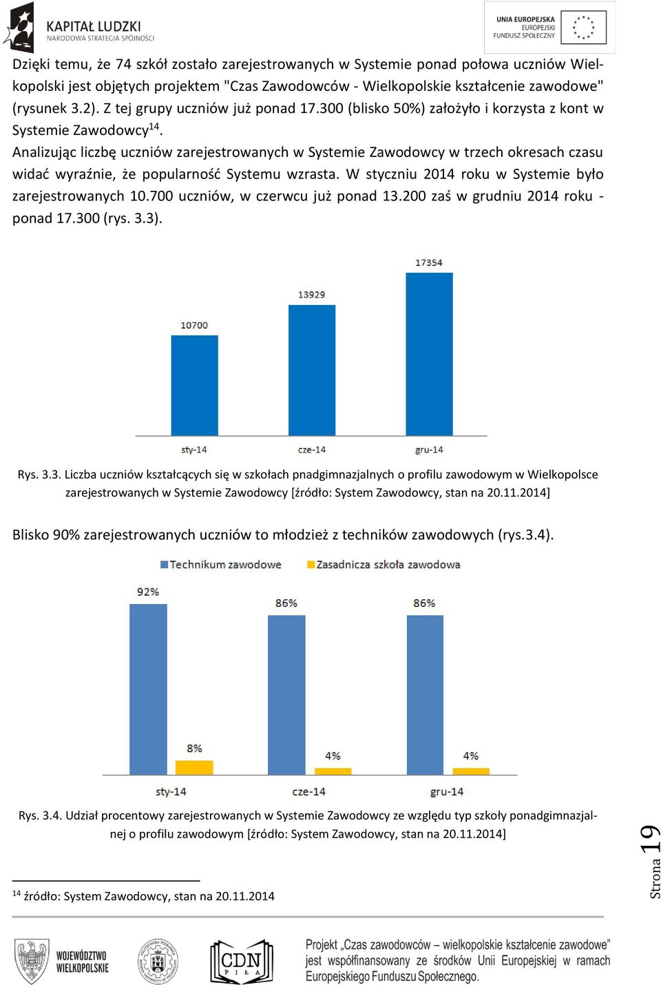 Analizując liczbę uczniów zarejestrowanych w Systemie Zawodowcy w trzech okresach czasu widać wyraźnie, że popularność Systemu wzrasta. W styczniu 2014 roku w Systemie było zarejestrowanych 10.