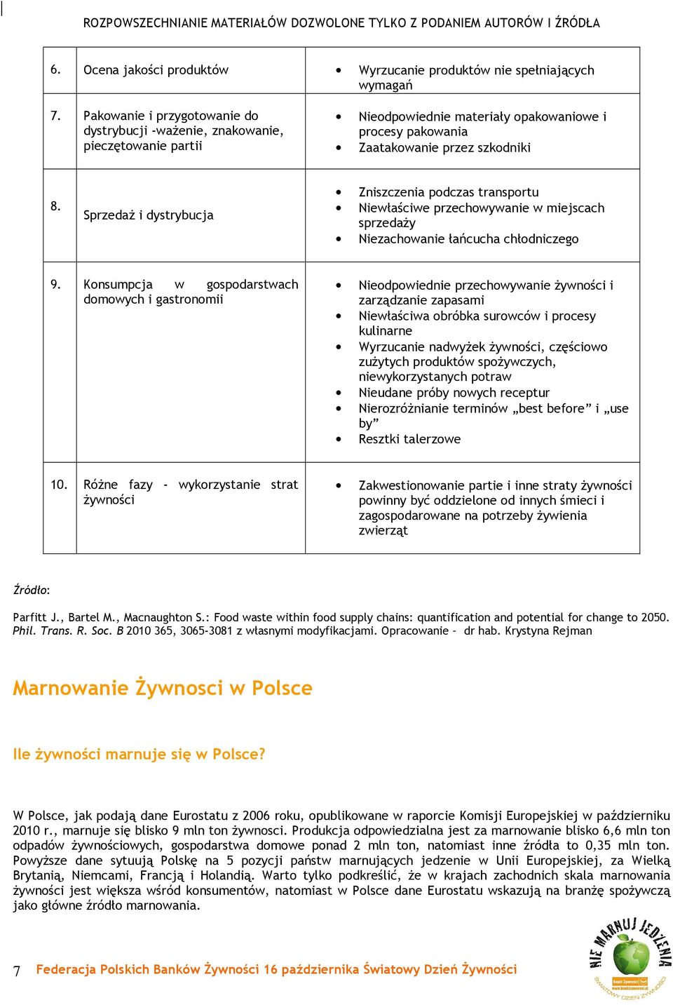 Sprzedaż i dystrybucja Zniszczenia podczas transportu Niewłaściwe przechowywanie w miejscach sprzedaży Niezachowanie łańcucha chłodniczego 9.