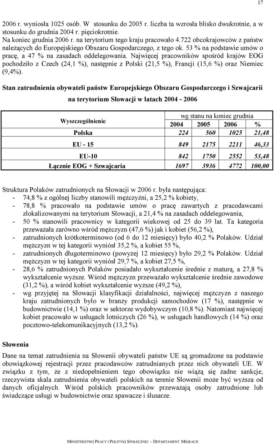 Najwięcej pracowników spośród krajów EOG pochodziło z Czech (24,1 %), następnie z Polski (21,5 %), Francji (15,6 %) oraz Niemiec (9,4%).