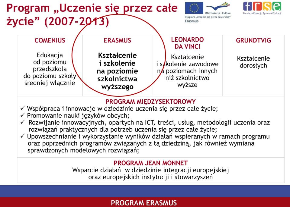 życie; Promowanie nauki języków obcych; Rozwijanie innowacyjnych, opartych na ICT, treści, usług, metodologii uczenia oraz rozwiązań praktycznych dla potrzeb uczenia się przez całe życie;