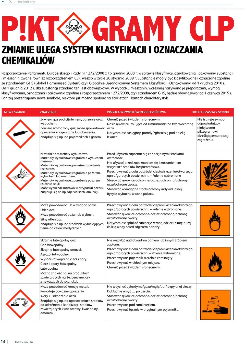 Substancje mogły być klasyfikowane i oznaczane zgodnie ze standardem GHS (Global Harmonised System) czyli Globalnie Ujednoliconym Systemem Klasyfikacji i Oznakowania od 1 grudnia 2010 r.