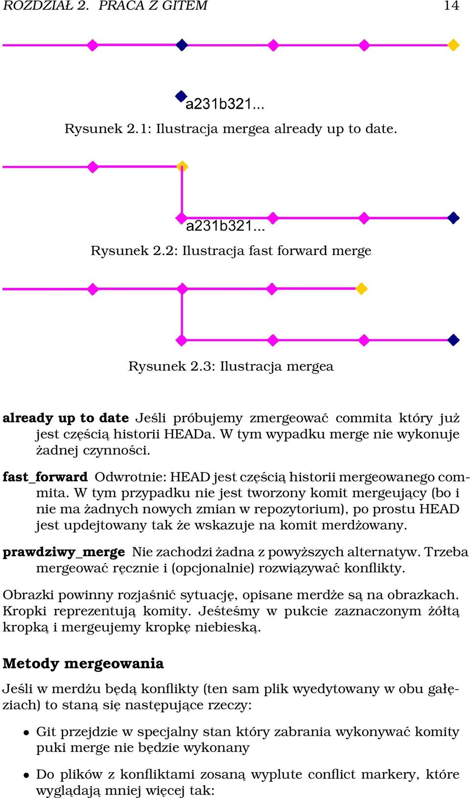 fast_forward Odwrotnie: HEAD jest częścia historii mergeowanego commita.