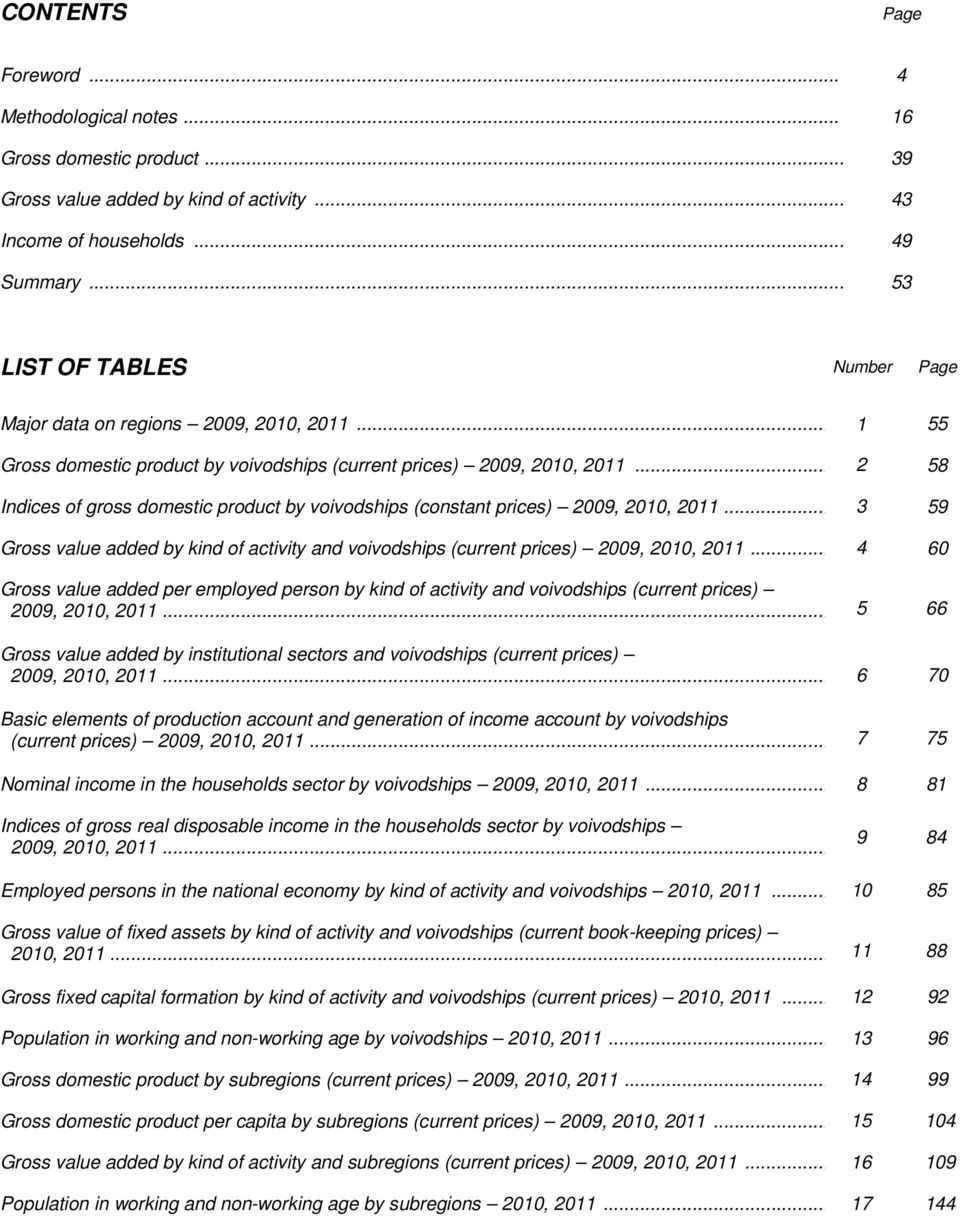 .. 2 58 Indices of gross domestic product by voivodships (constant prices) 2009, 2010, 2011... 3 59 Gross value added by kind of activity voivodships (current prices) 2009, 2010, 2011.