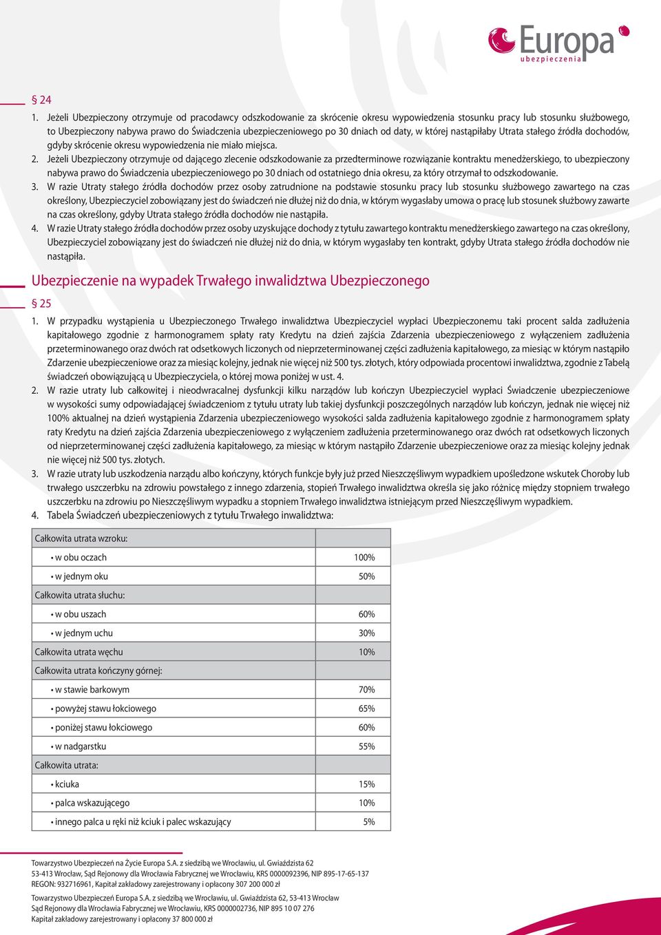 Jeżeli Ubezpieczony otrzymuje od dającego zlecenie odszkodowanie za przedterminowe rozwiązanie kontraktu menedżerskiego, to ubezpieczony nabywa prawo do Świadczenia ubezpieczeniowego po 30 dniach od