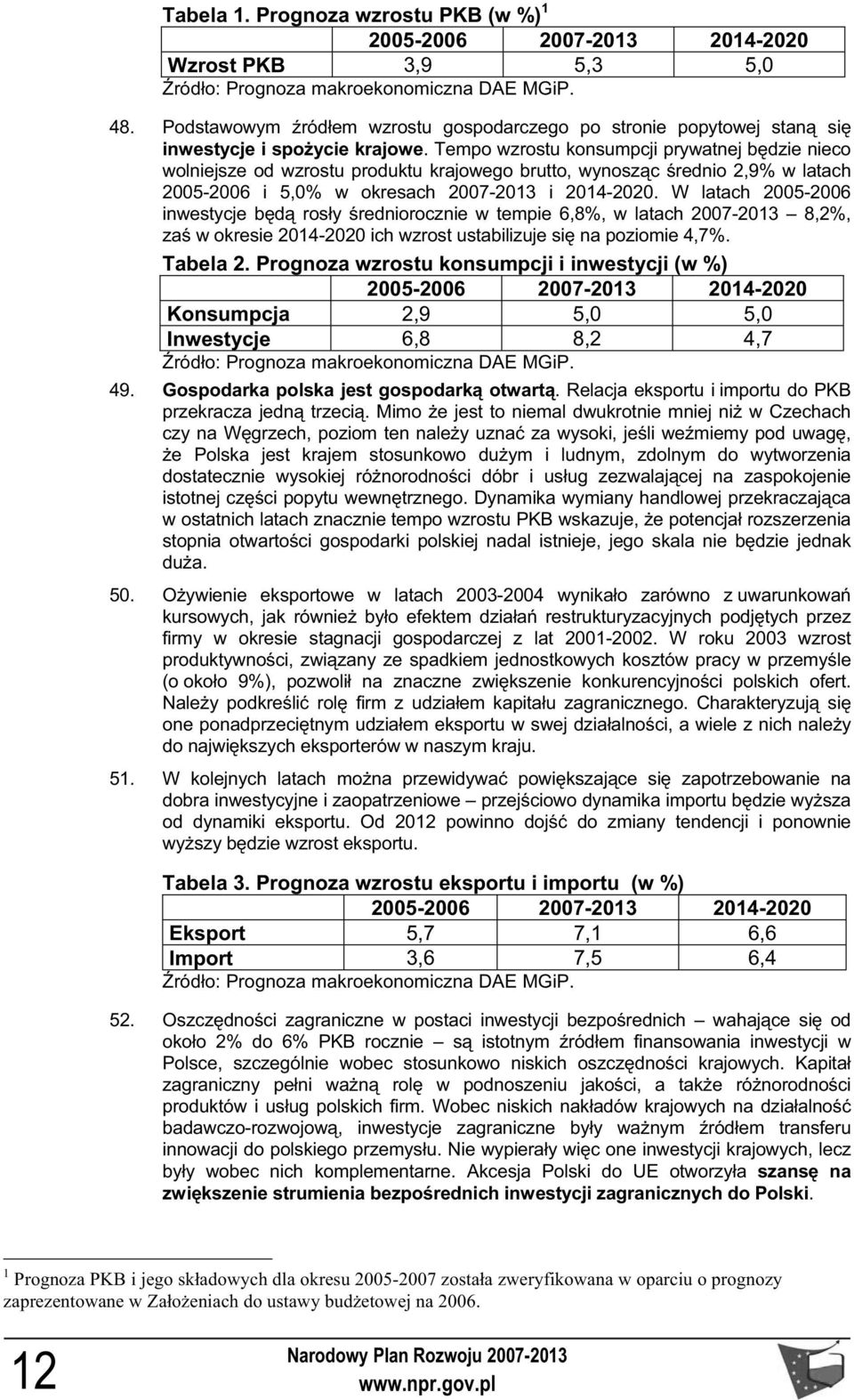 Tempo wzrostu konsumpcji prywatnej b dzie nieco wolniejsze od wzrostu produktu krajowego brutto, wynosz c rednio 2,9% w latach 2005-2006 i 5,0% w okresach 2007-2013 i 2014-2020.