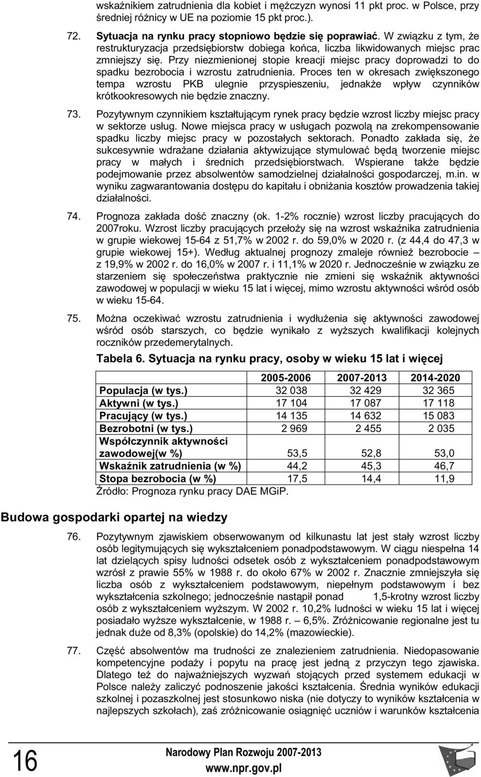 Przy niezmienionej stopie kreacji miejsc pracy doprowadzi to do spadku bezrobocia i wzrostu zatrudnienia.