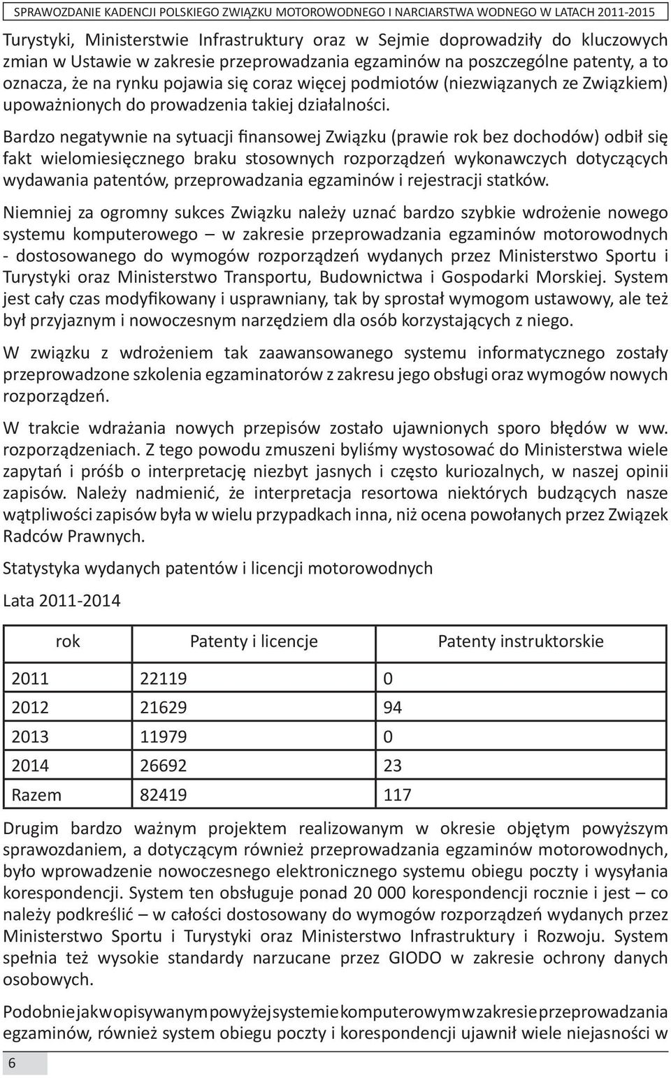 Bardzo negatywnie na sytuacji finansowej Związku (prawie rok bez dochodów) odbił się fakt wielomiesięcznego braku stosownych rozporządzeń wykonawczych dotyczących wydawania patentów, przeprowadzania