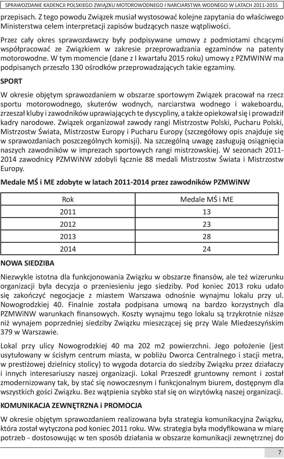 W tym momencie (dane z I kwartału 2015 roku) umowy z PZMWINW ma podpisanych przeszło 130 ośrodków przeprowadzających takie egzaminy.