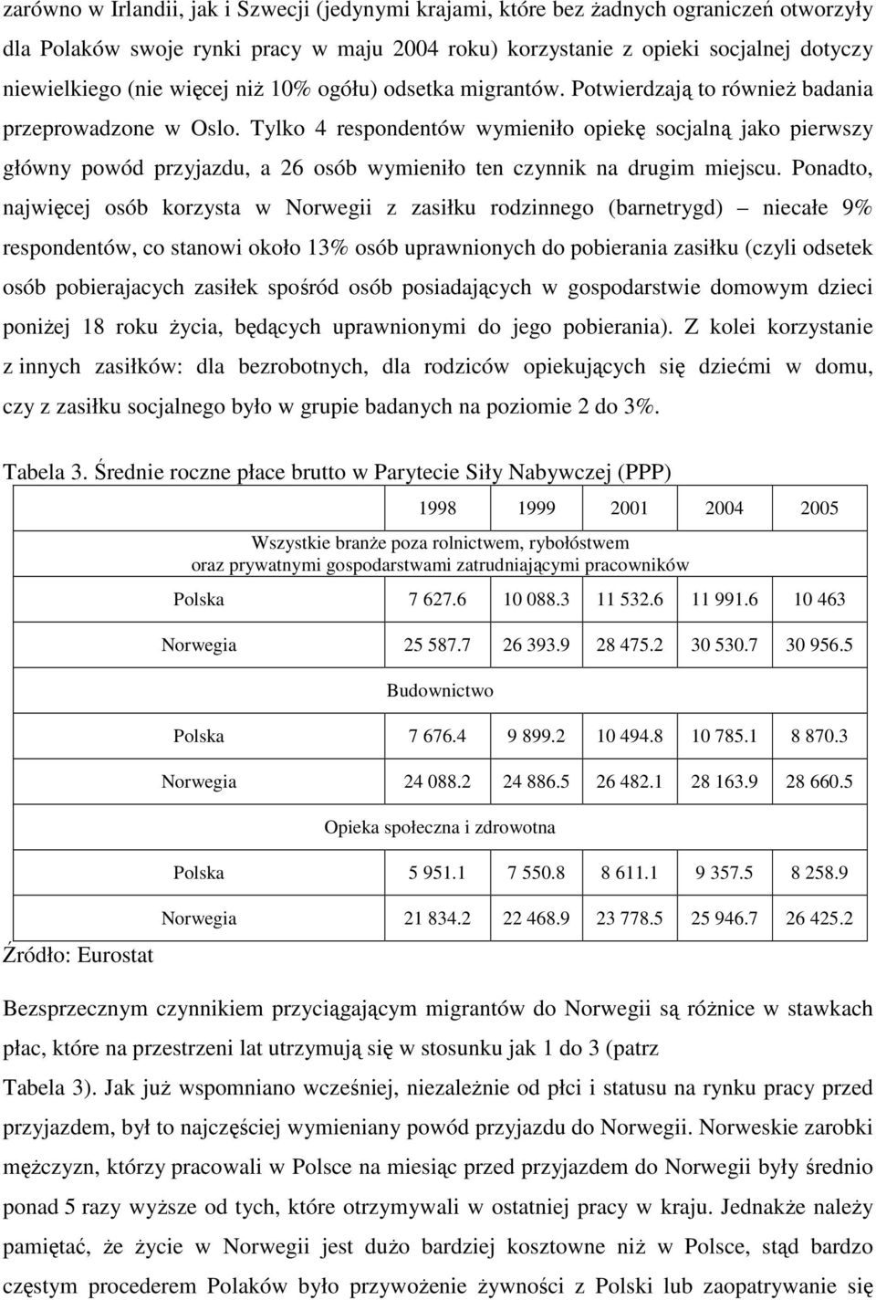 Tylko 4 respondentów wymieniło opiekę socjalną jako pierwszy główny powód przyjazdu, a 26 osób wymieniło ten czynnik na drugim miejscu.