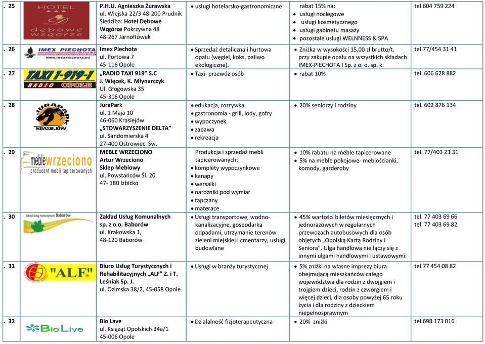 29 MEBLE WRZECIONO Artur Wrzeciono Sklep Meblowy ul. Powstańców Śl. 20 47-180 Izbicko 30. 30 Zakład Usług Komunalnych sp. z o.o. Baborów ul. Krakowska 1, 48-120 Baborów 31.