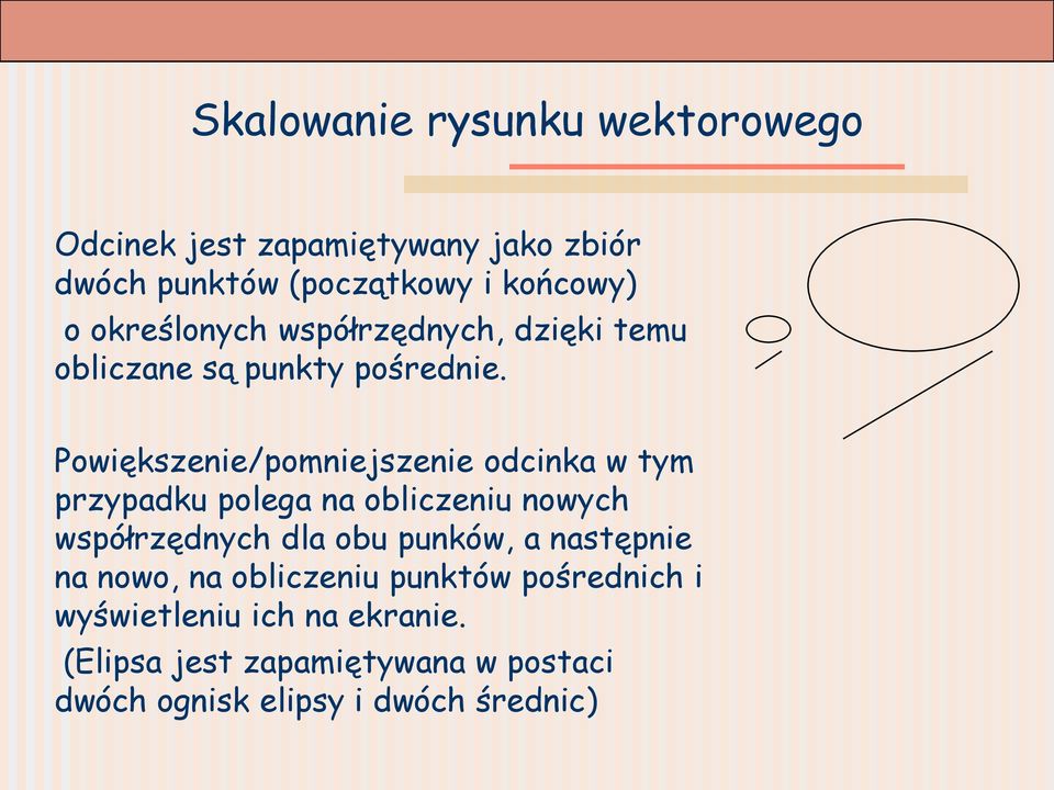 Powiększenie/pomniejszenie odcinka w tym przypadku polega na obliczeniu nowych współrzędnych dla obu punków, a