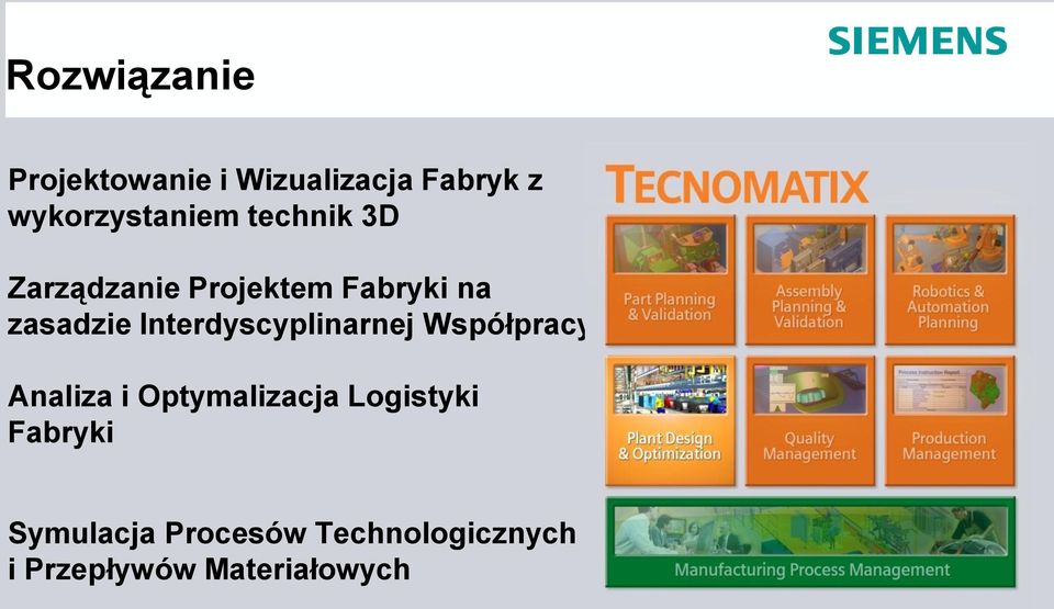 zasadzie Interdyscyplinarnej Współpracy Analiza i Optymalizacja