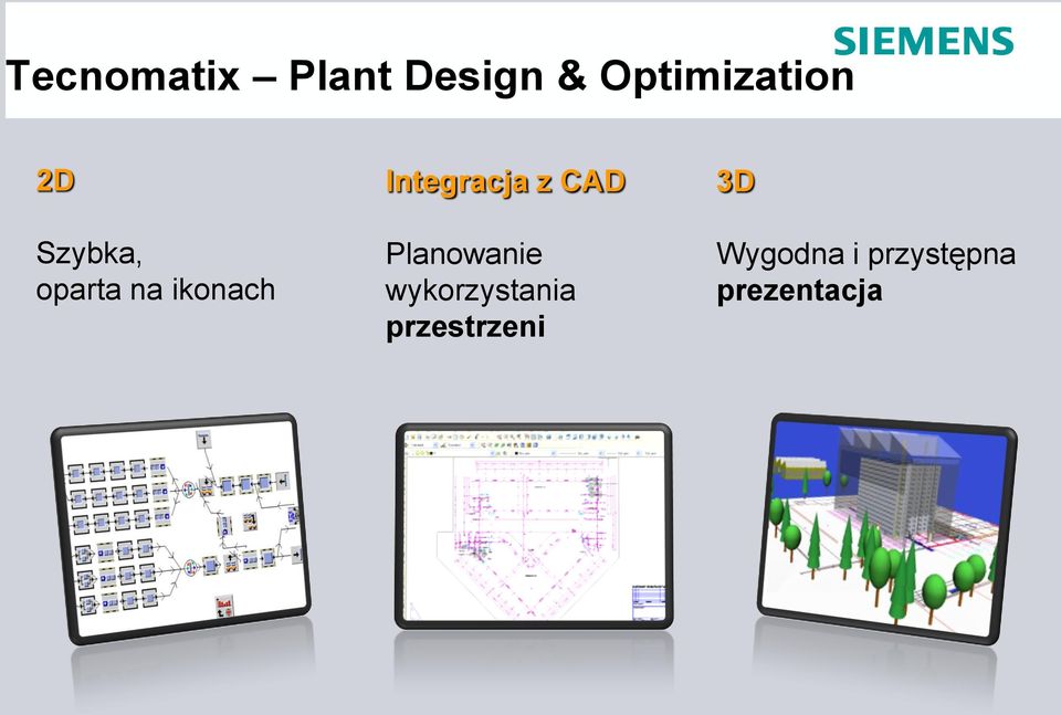 z CAD Planowanie wykorzystania