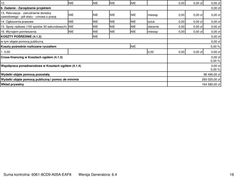 Wynajem pomieszenia NIE NIE NIE NIE miesiąc 0,00 KOSZTY POŚREDNIE (4.1.2) NIE w tym objęte pomocą publiczną Koszty pośrednie rozliczane ryczałtem NIE 0,00 % 1.