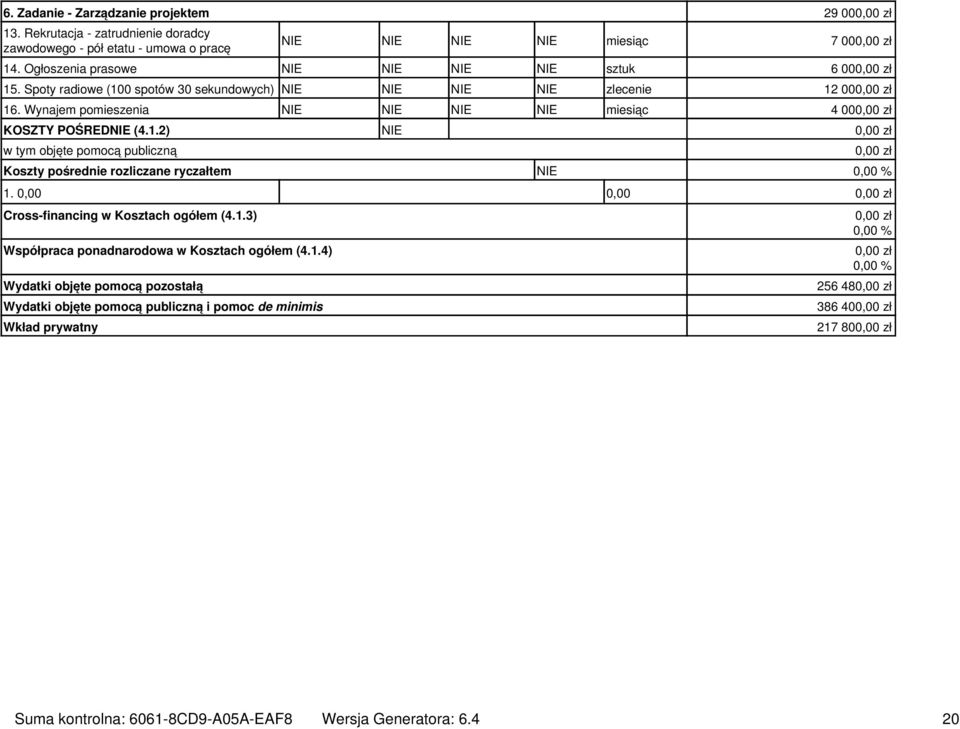 Wynajem pomieszenia NIE NIE NIE NIE miesiąc 4 00 KOSZTY POŚREDNIE (4.1.2) NIE w tym objęte pomocą publiczną Koszty pośrednie rozliczane ryczałtem NIE 0,00 % 1.