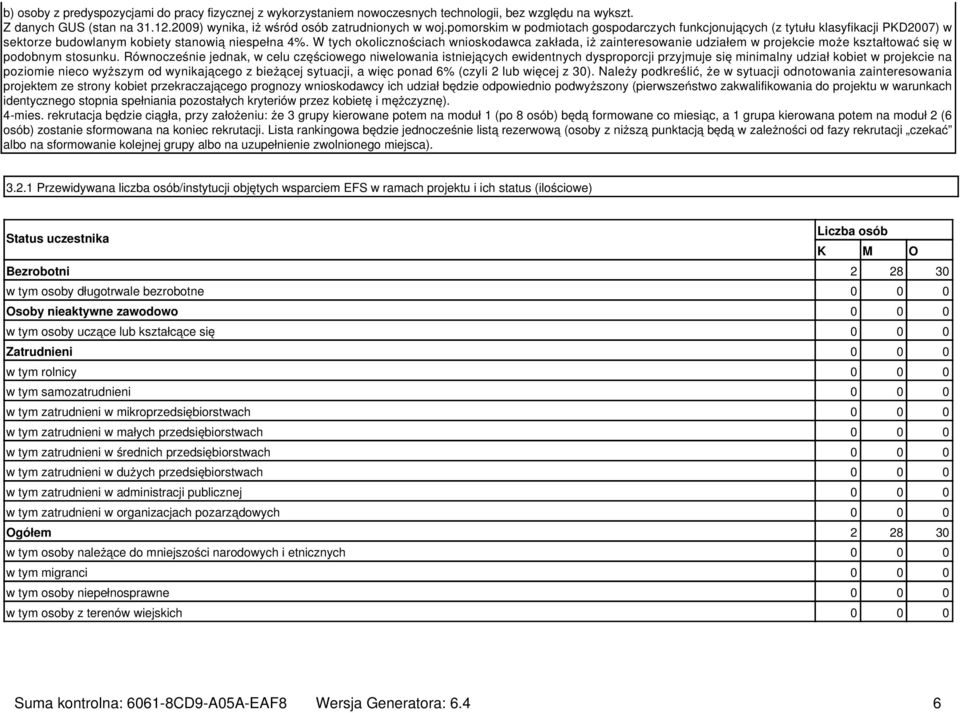 W tych okolicznościach wnioskodawca zakłada, iż zainteresowanie udziałem w projekcie może kształtować się w podobnym stosunku.