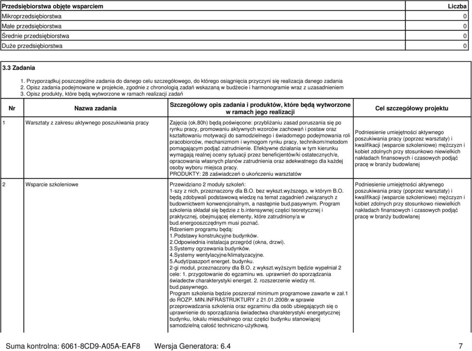 Opisz zadania podejmowane w projekcie, zgodnie z chronologią zadań wskazaną w budżecie i harmonogramie wraz z uzasadnieniem 3.