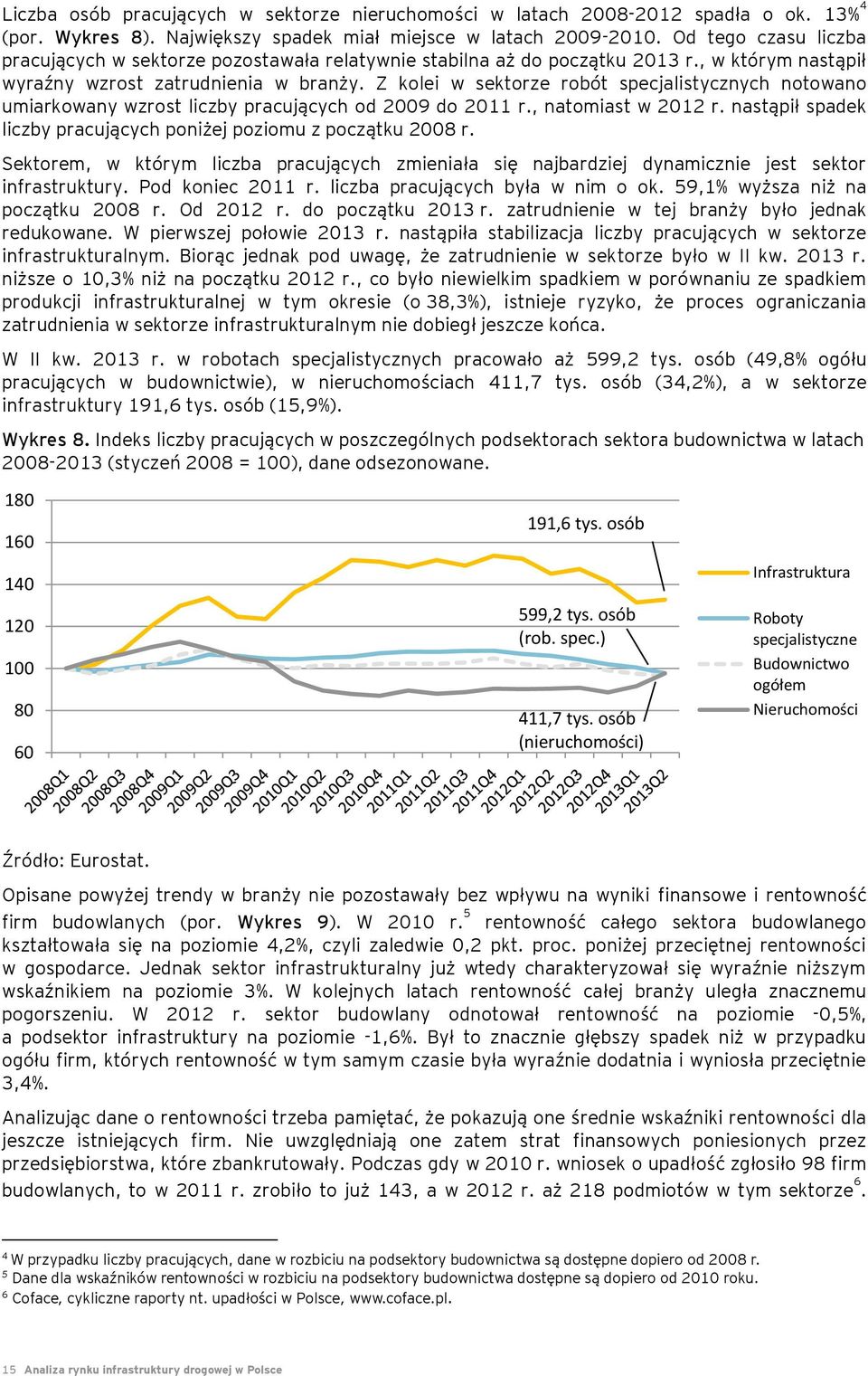 Z kolei w sektorze robót specjalistycznych notowano umiarkowany wzrost liczby pracujących od 2009 do 2011 r., natomiast w 2012 r. nastąpił spadek liczby pracujących poniżej poziomu z początku 2008 r.