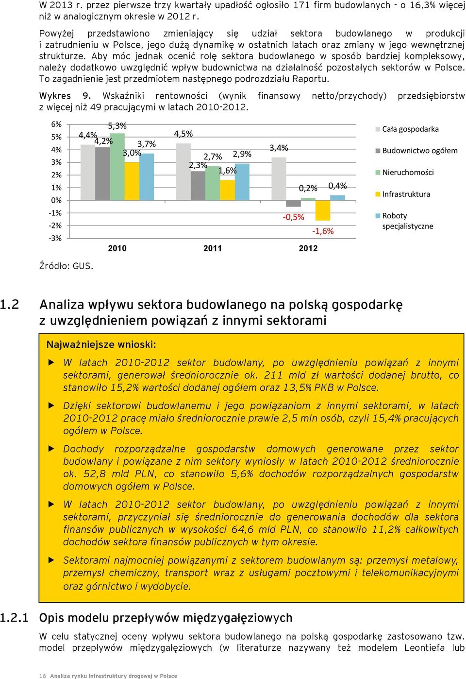 Aby móc jednak ocenić rolę sektora budowlanego w sposób bardziej kompleksowy, należy dodatkowo uwzględnić wpływ budownictwa na działalność pozostałych sektorów w Polsce.