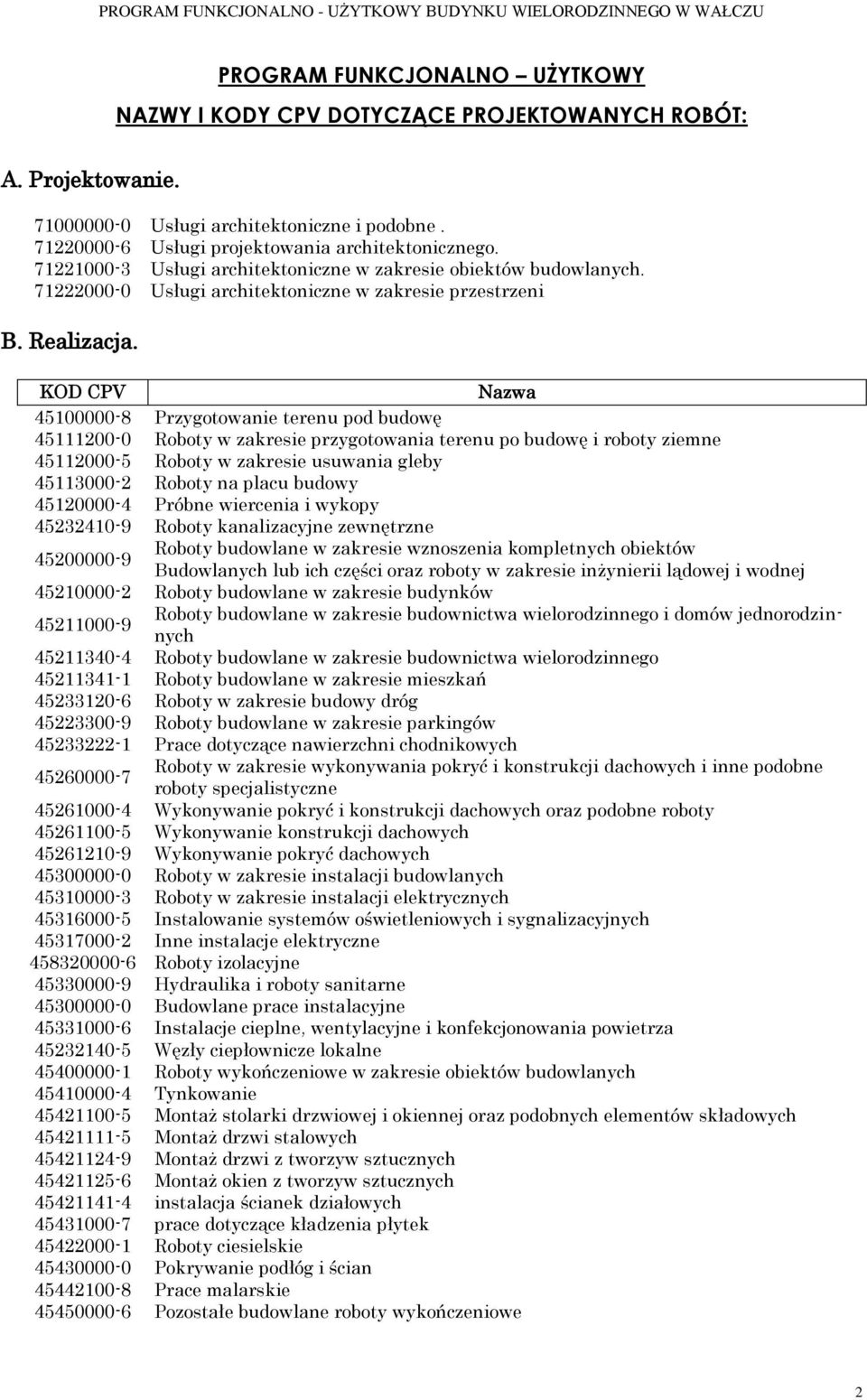 KOD CPV Nazwa 45100000-8 Przygotowanie terenu pod budowę 45111200-0 Roboty w zakresie przygotowania terenu po budowę i roboty ziemne 45112000-5 Roboty w zakresie usuwania gleby 45113000-2 Roboty na