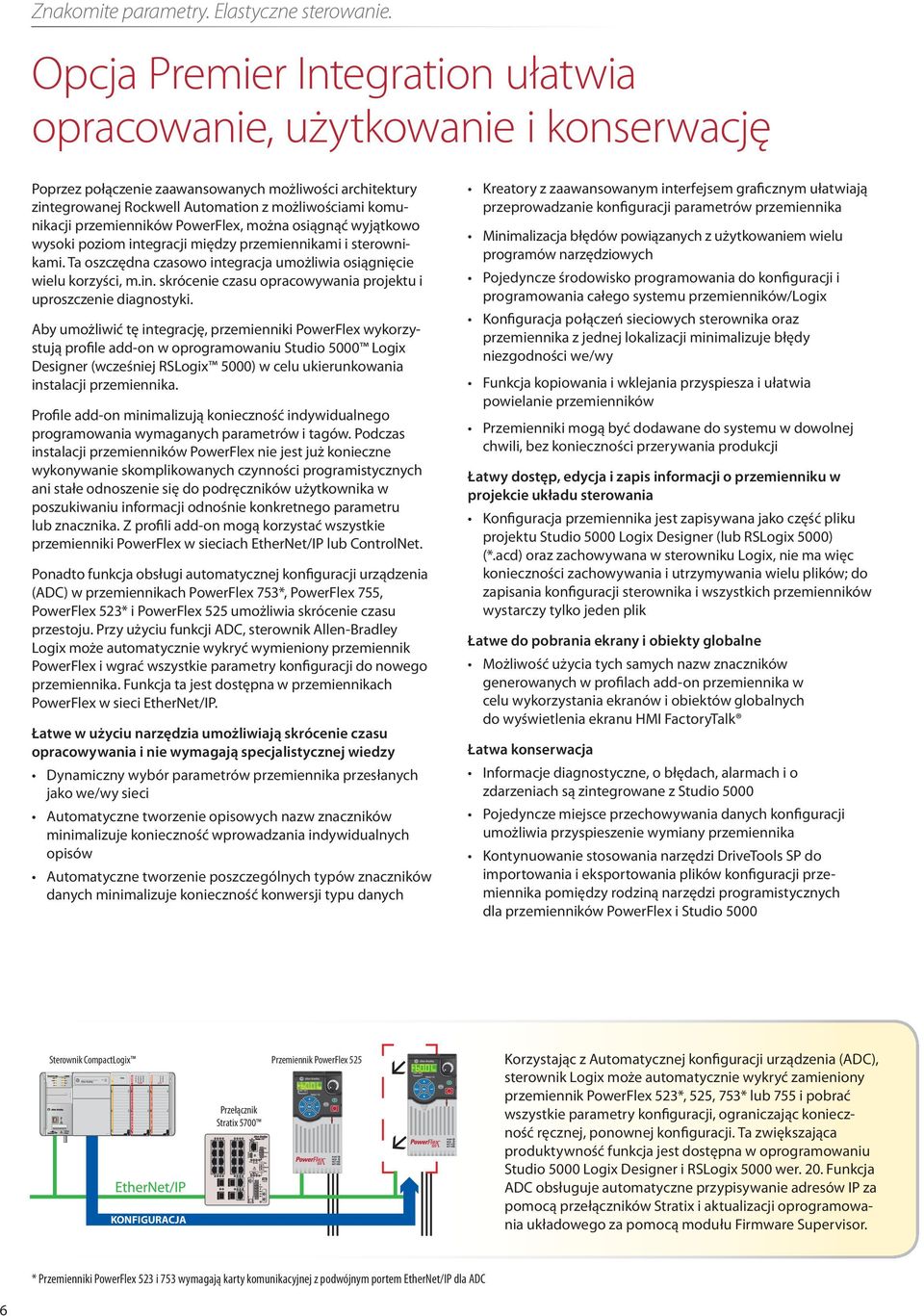 przemienników PowerFlex, można osiągnąć wyjątkowo wysoki poziom integracji między przemiennikami i sterownikami. Ta oszczędna czasowo integracja umożliwia osiągnięcie wielu korzyści, m.in. skrócenie czasu opracowywania projektu i uproszczenie diagnostyki.