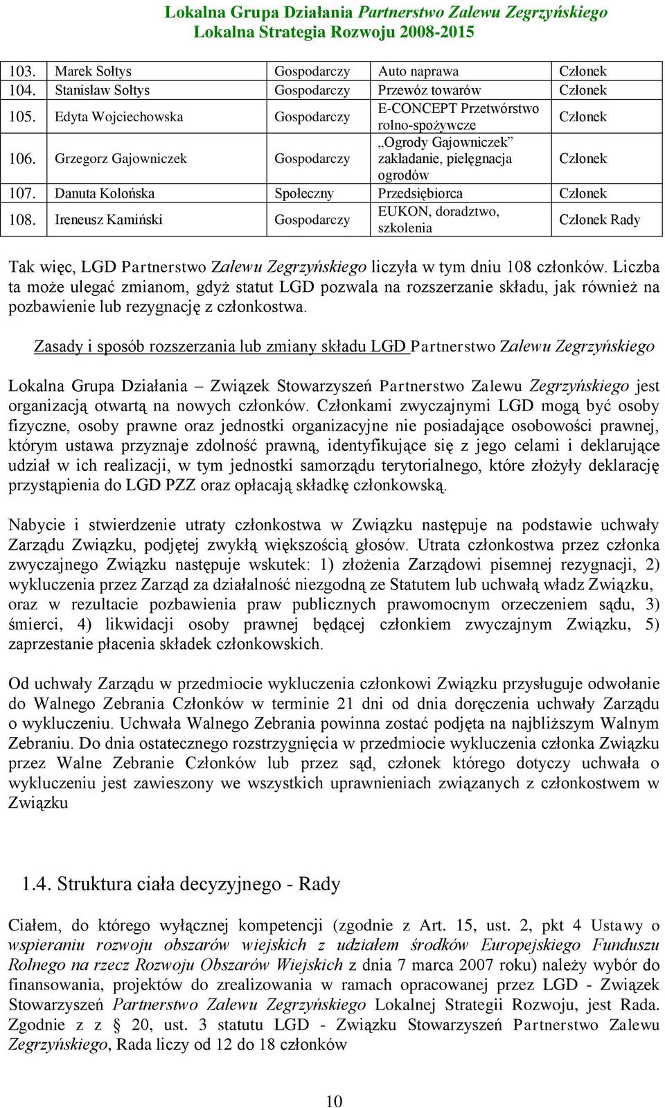 Ireneusz Kamiński Gospodarczy EUKON, doradztwo, szkolenia Członek Rady Tak więc, LGD Partnerstwo Zalewu Zegrzyńskiego liczyła w tym dniu 108 członków.