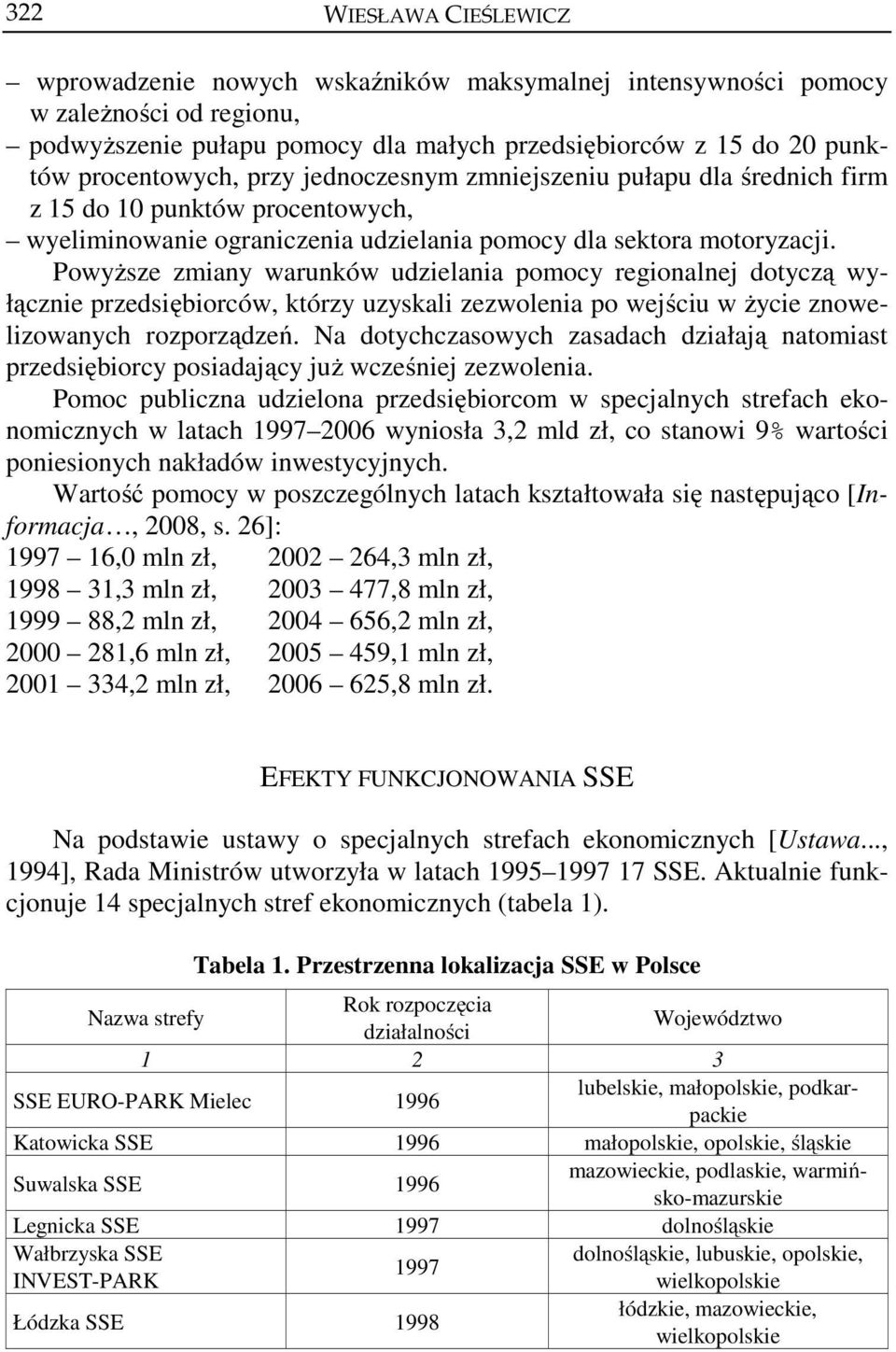 Powyższe zmiany warunków udzielania pomocy regionalnej dotyczą wyłącznie przedsiębiorców, którzy uzyskali zezwolenia po wejściu w życie znowelizowanych rozporządzeń.